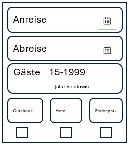 Abfrage Gruppe